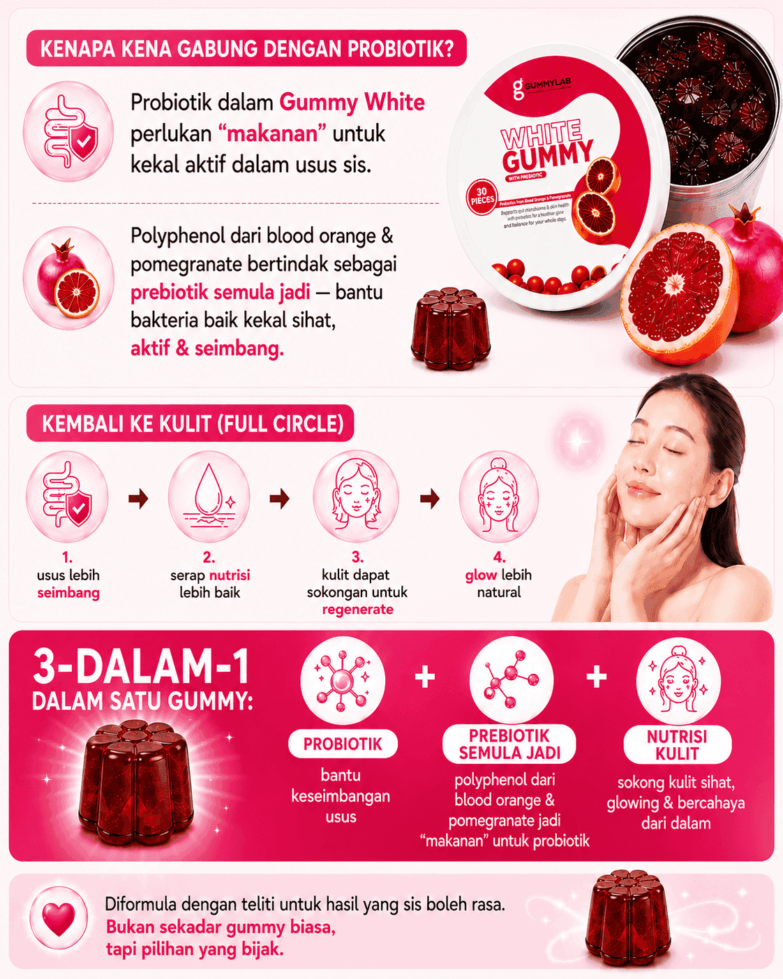 Gummy White product image 1